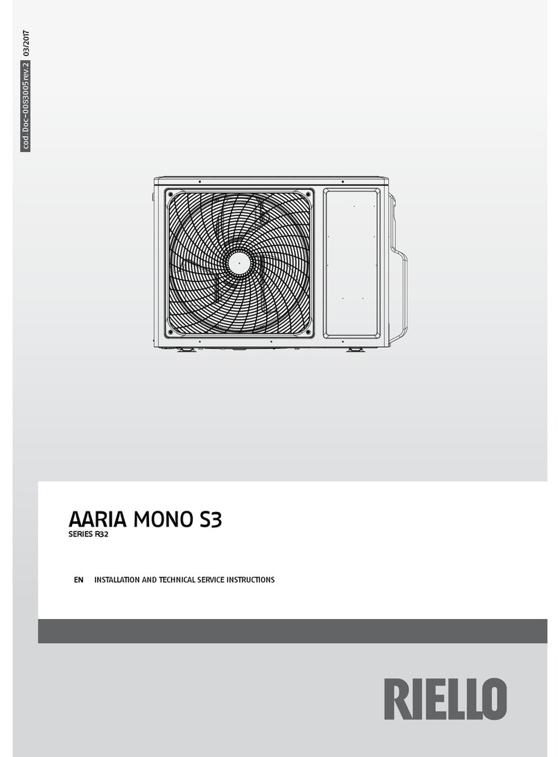 Riello R32 Series Operating instructions