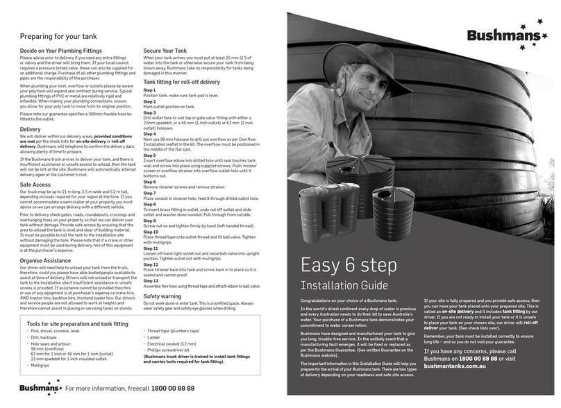 Bushmans TSL220 installation guide