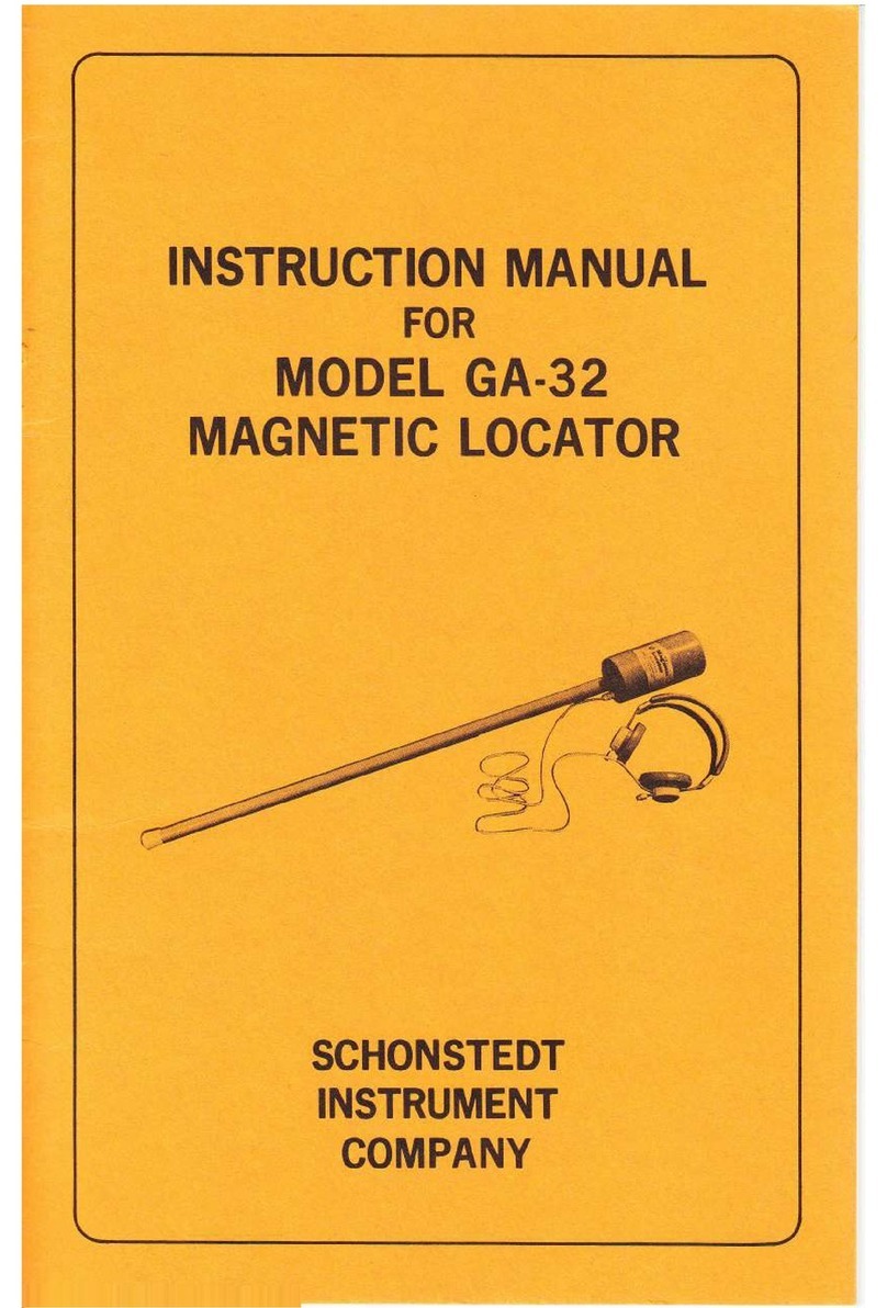 Schonstedt Instrument GA.32 User manual Schonstedt Instrument GA.32 User manual