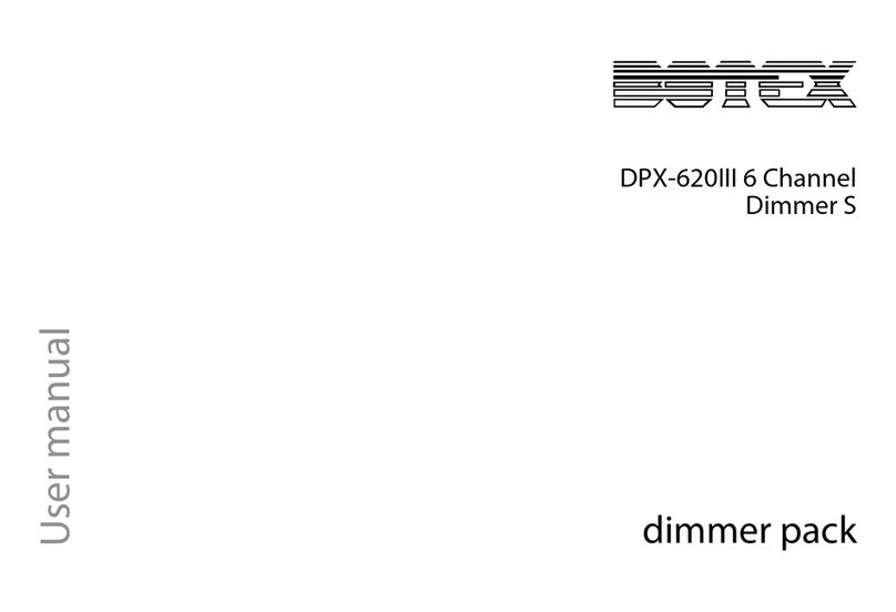 Botex DPX-620III User manual