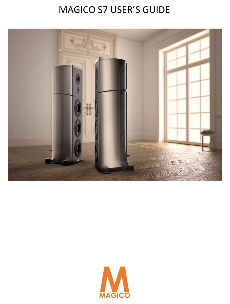 MAGICO S7 user guide