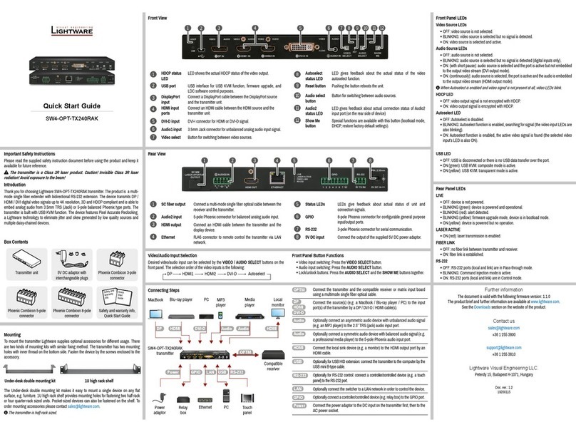 Lightware SW4-OPT-TX240RAK User manual