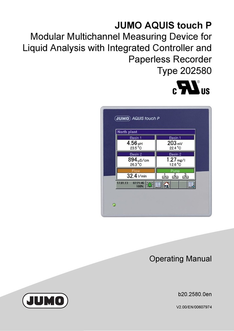 JUMO AQUIS touch P 202580 User manual