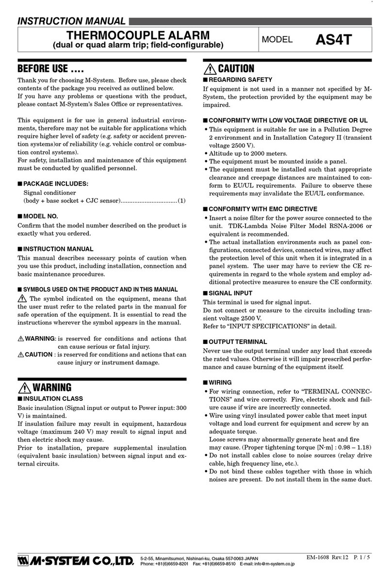 M-system AS4T User manual