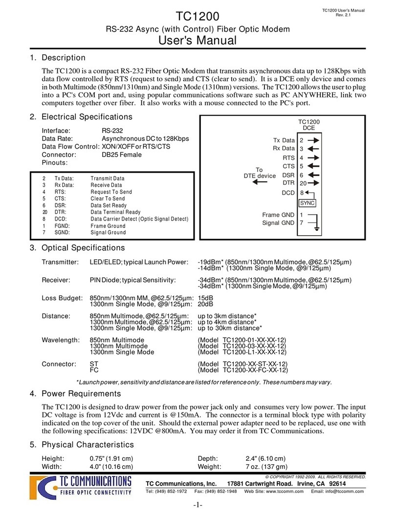 TC Communications TC1200 User manual