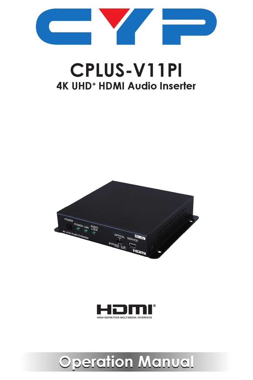 CYP CPLUS-V11PI Operation manual
