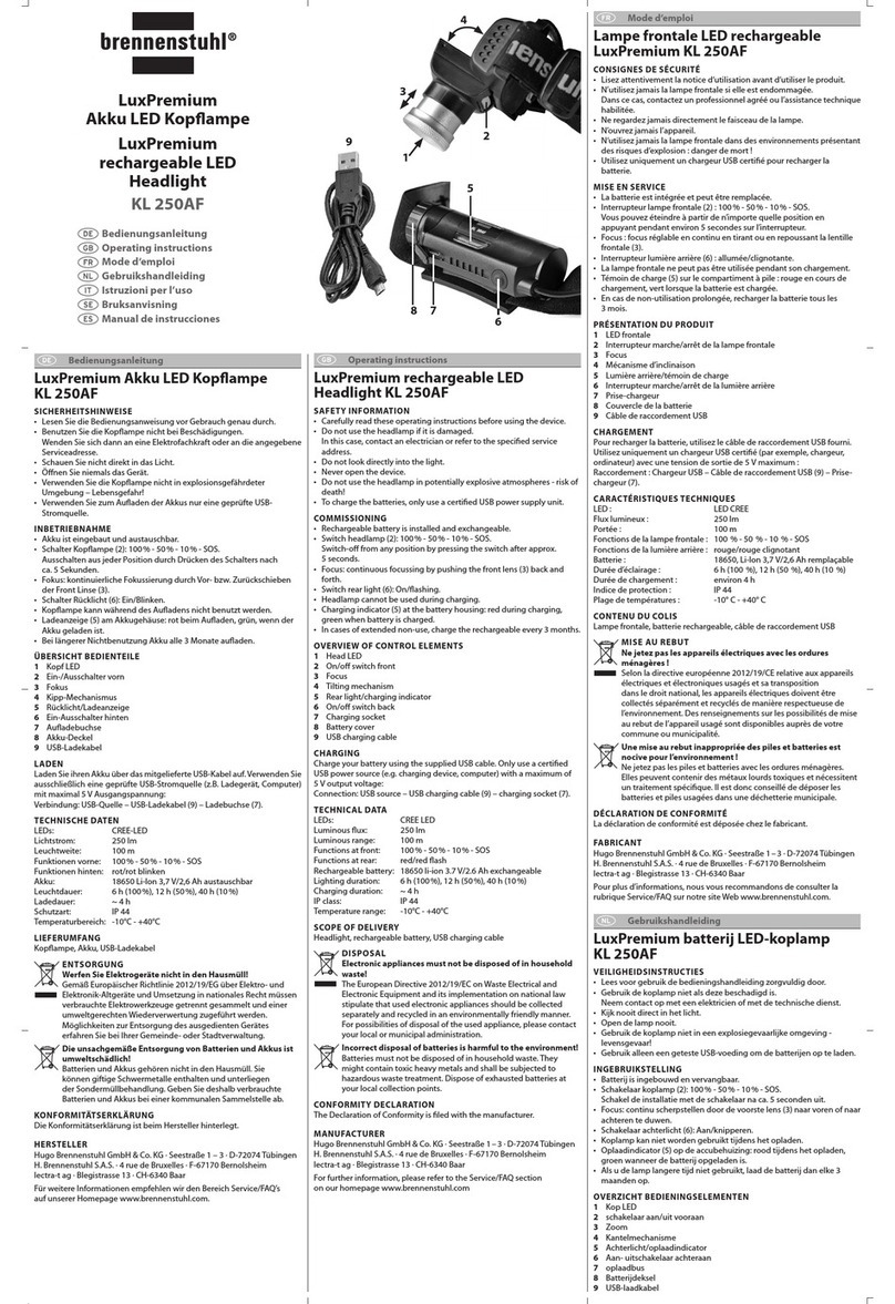 brennenstuhl KL 250AF operating instructions