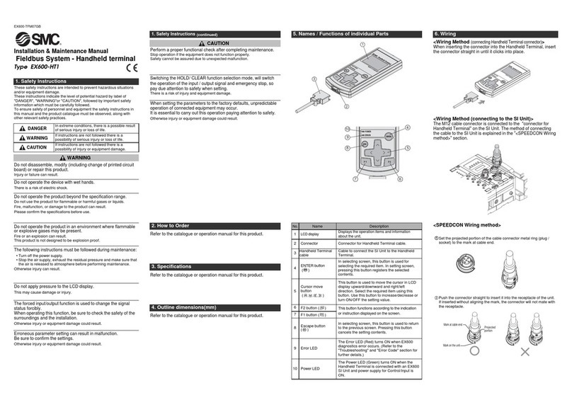 SMC Networks EX600-HT1 Instruction Manual