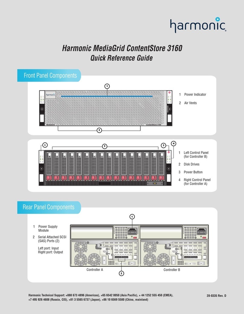 Harmonic MediaGrid ContentStore 3160 User manual Harmonic MediaGrid ContentStore 3160 User manual