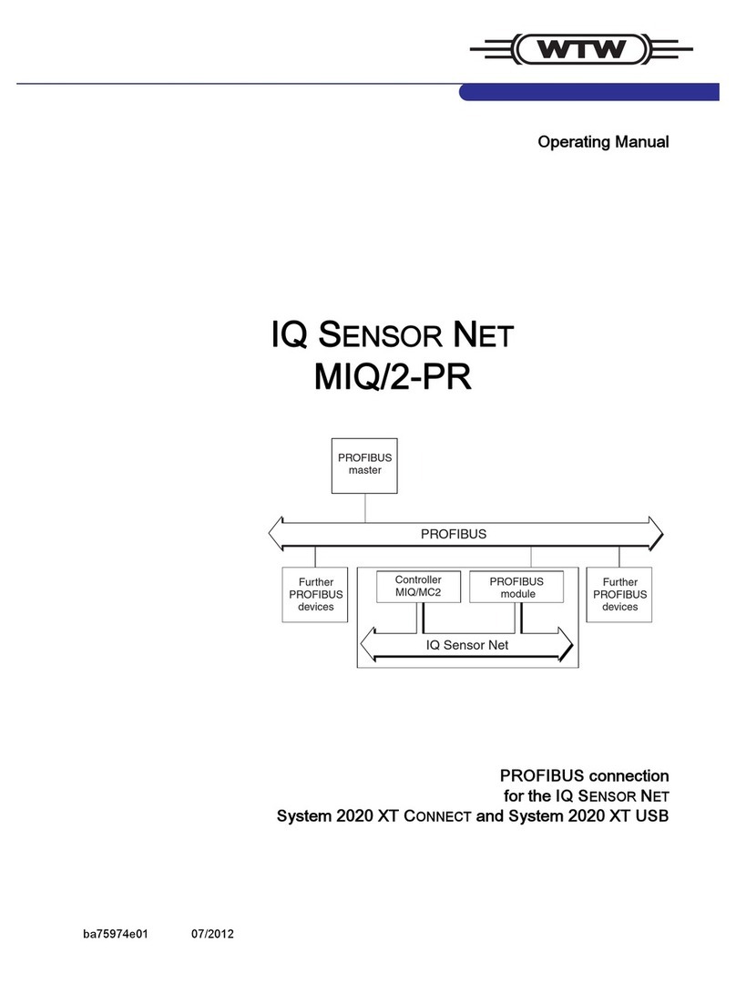 wtw MIQ/2-PR User manual