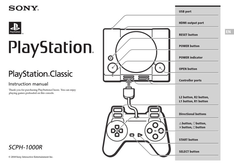 Sony PlayStation Classic  SCPH -1000r User manual