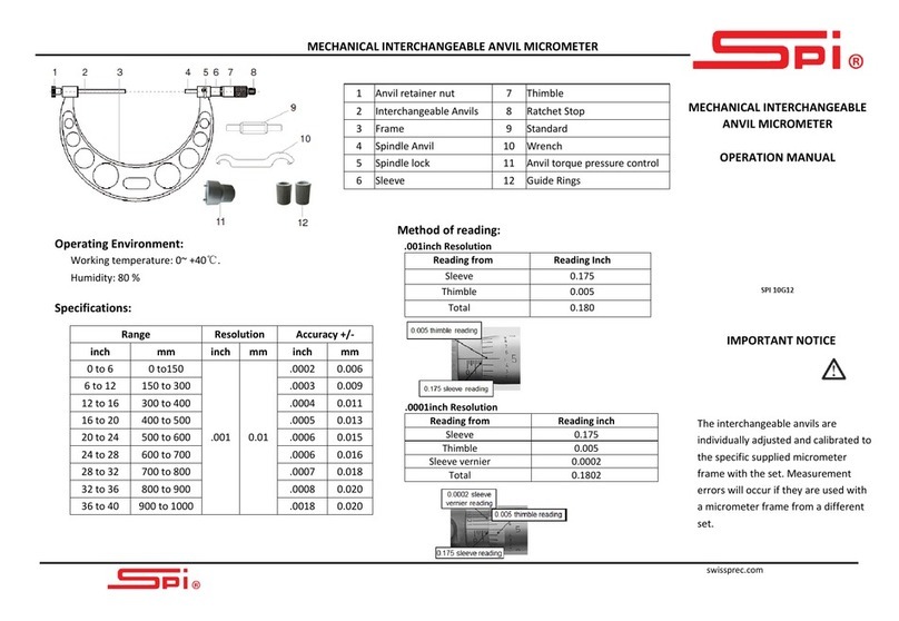 SPI 10G12 User manual