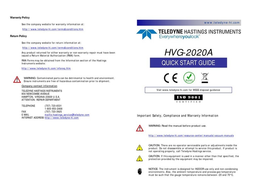 Teledyne HVG-2020A quick start guide