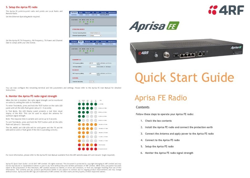 4RF Aprisa FE quick start guide