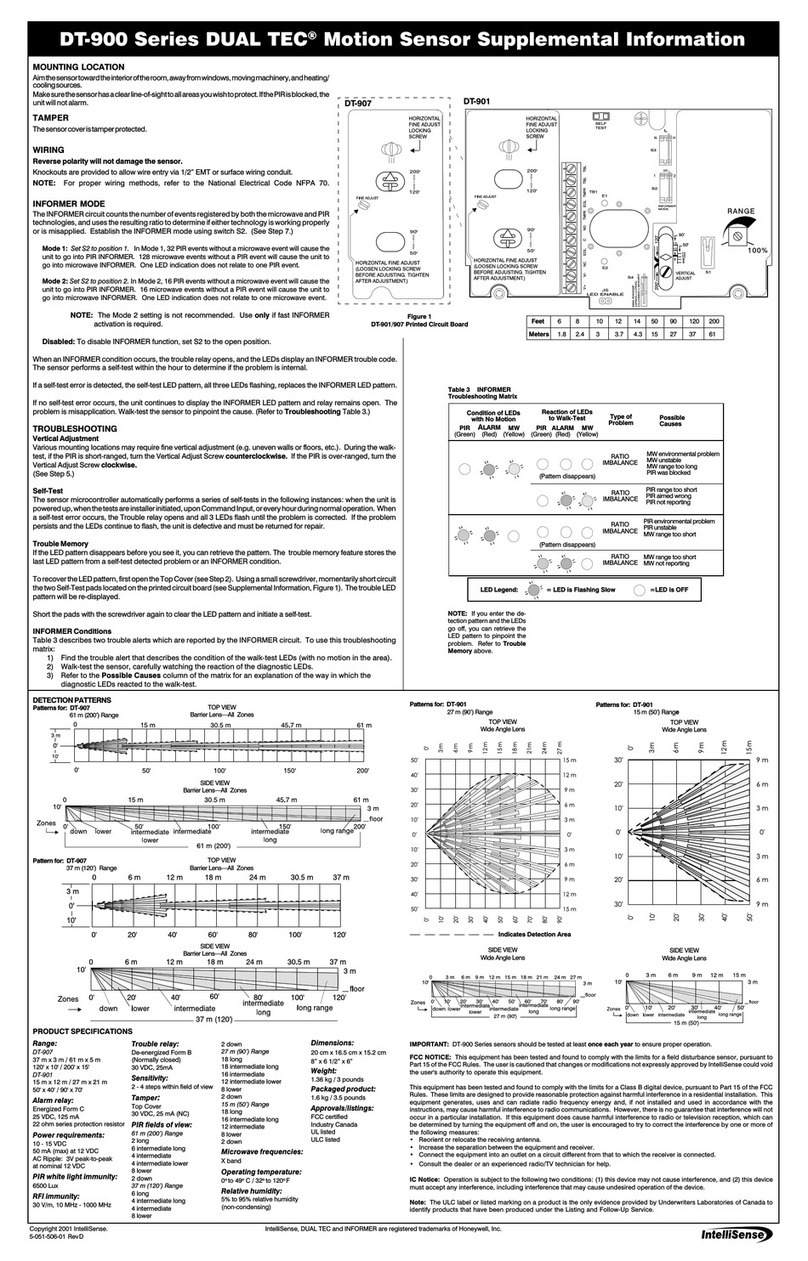 IntelliSense DUAL TEC DT-900 Series Owner's manual