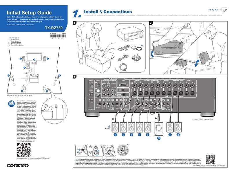 Onkyo TX-RZ730 Manual