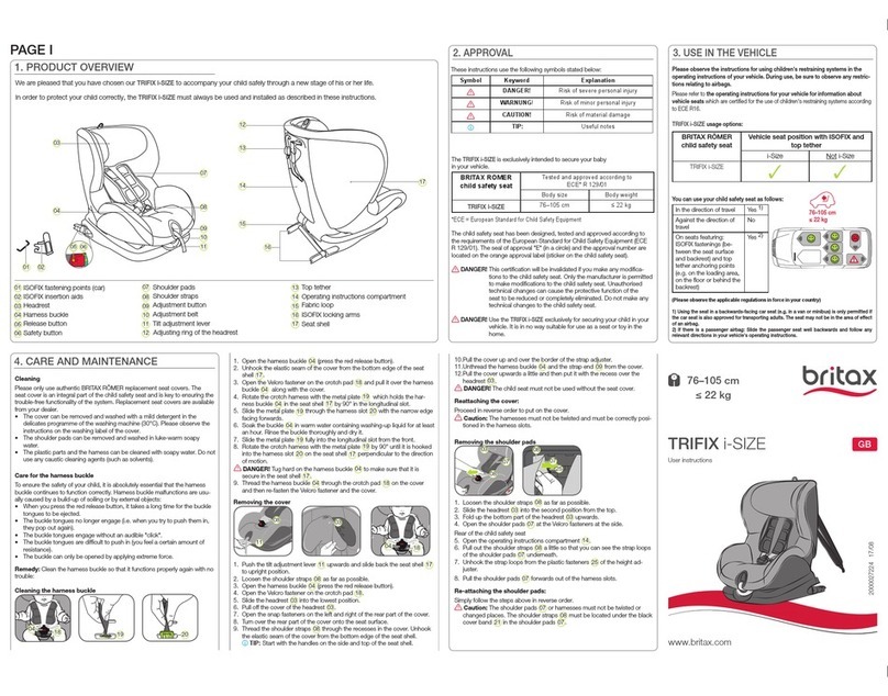 Britax TRIFIX i-SIZE User manual