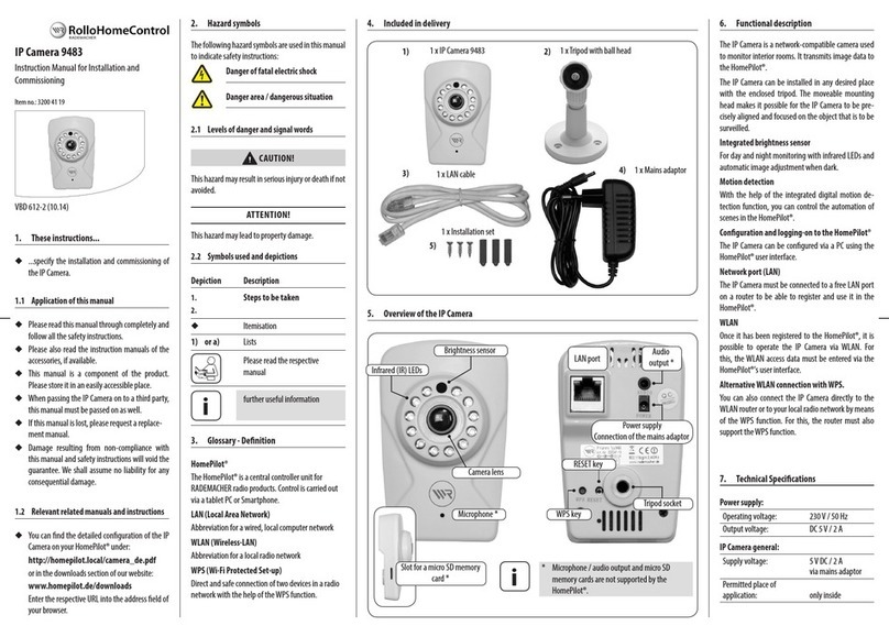 RolloHomeControl 9483 instruction manual
