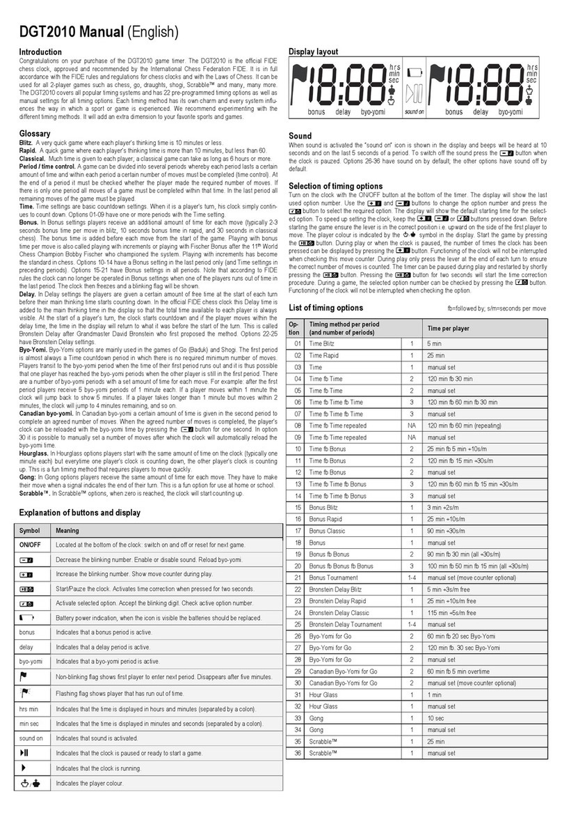 DGT 2010 manual