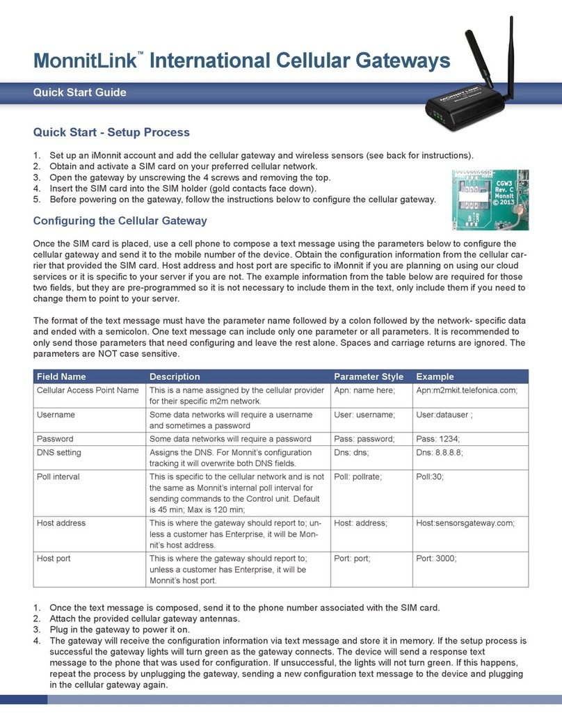 Monnit MonnitLink User manual