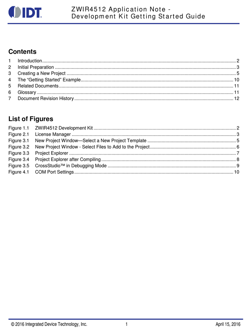 IDT ZWIR4512 User manual
