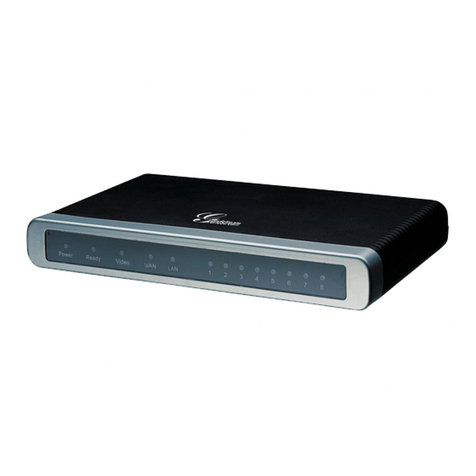 Grandstream Networks GXW40 series user manual Grandstream Networks GXW40 series user manual
