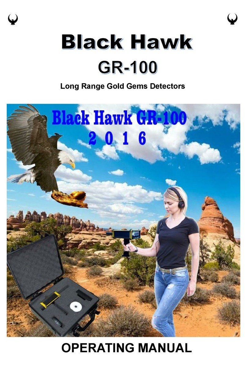 BLACKHAWK! DR-100 operating manual