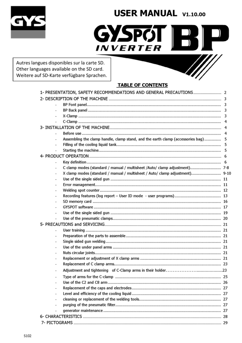 GYS GYSPOT INVERTER BP.X user manual
