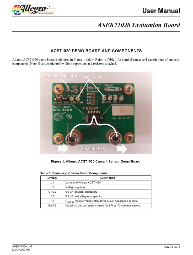 Allegro ASEK71020 user manual