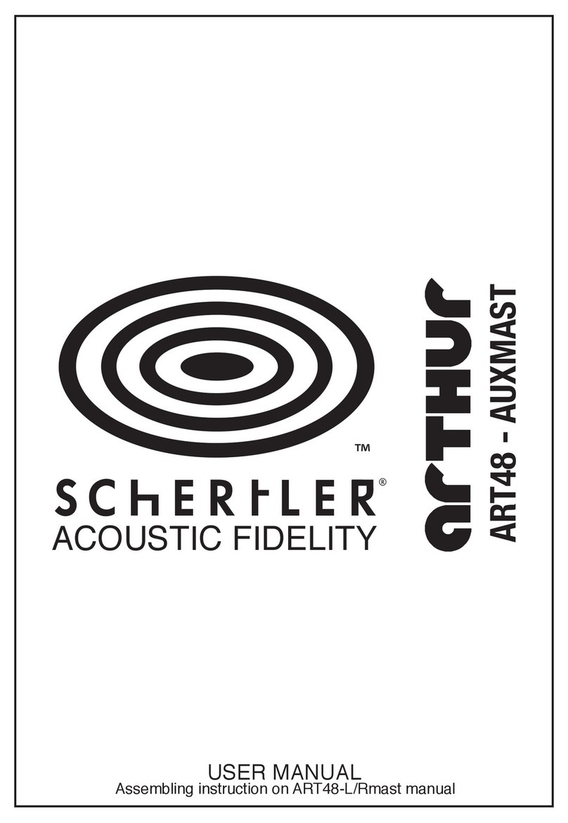 Schertler arthur User manual