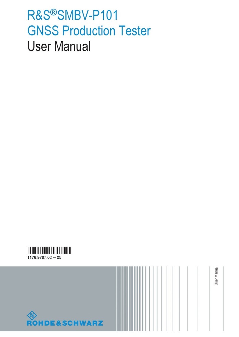 Rohde & Schwarz SMBV-P101 user manual