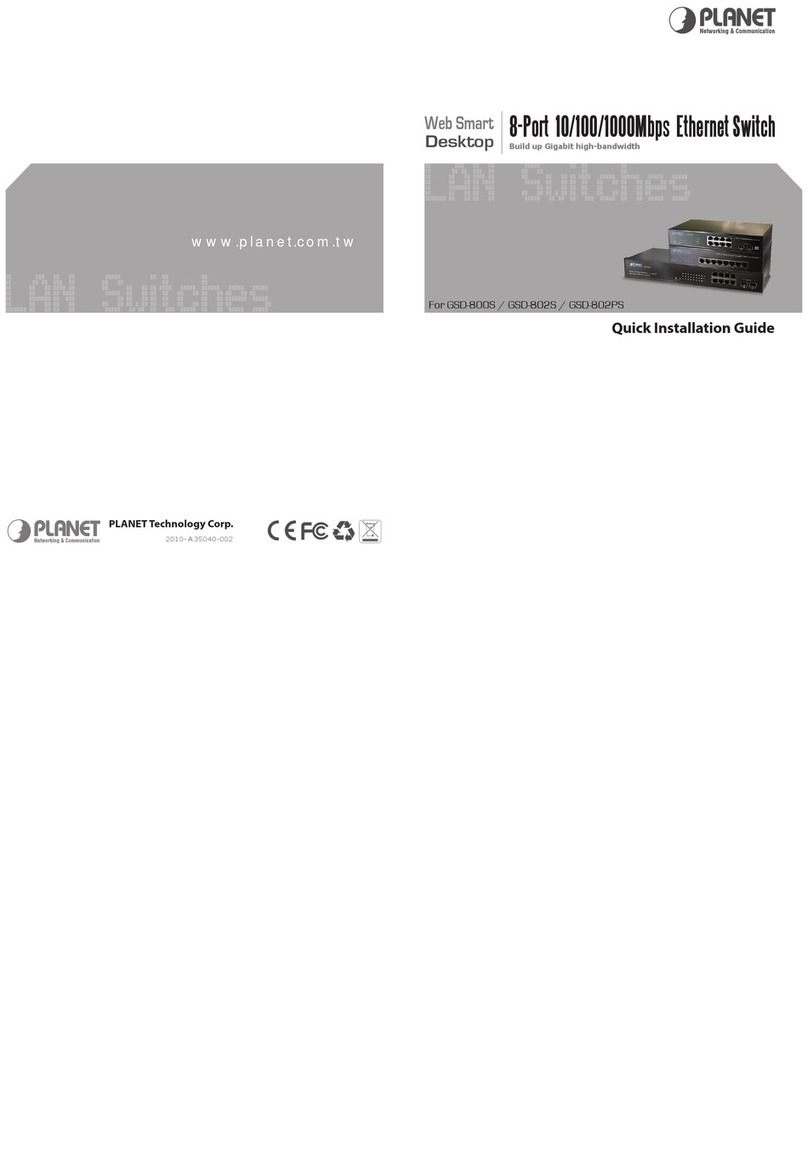 Planet GSD-800S User manual