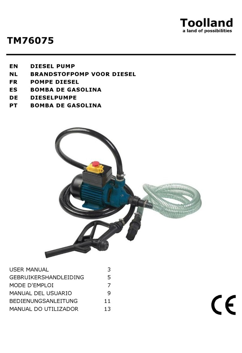 Toolland TM76075 user manual