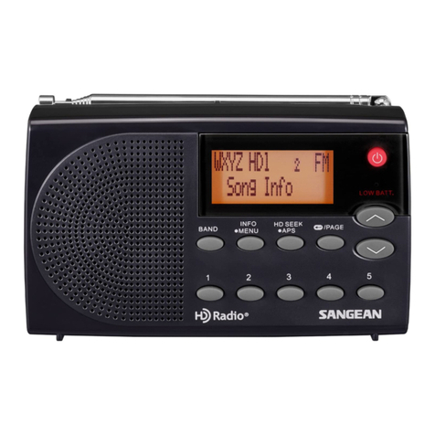 Sangean HD Radio HDR-14 User manual