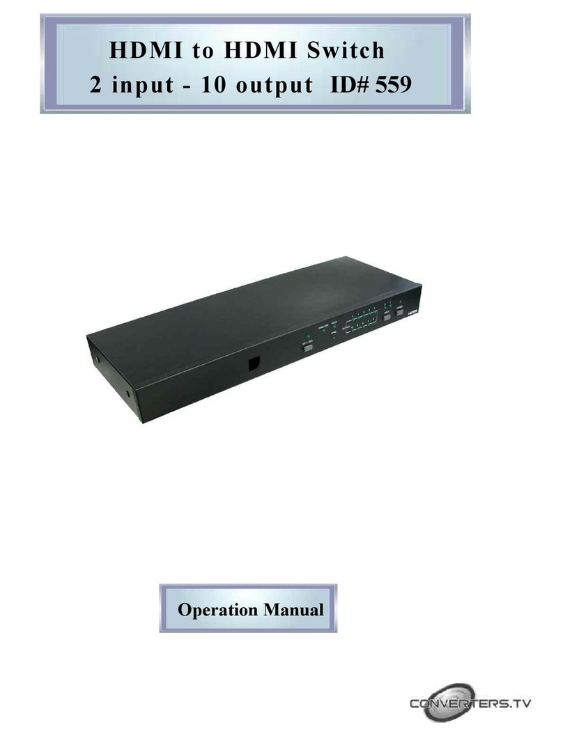Converters.TV 559 User manual