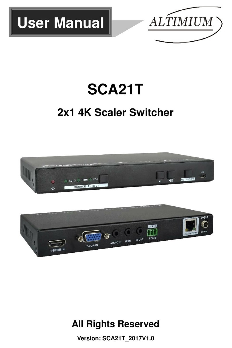 Altimium SCA21T User manual