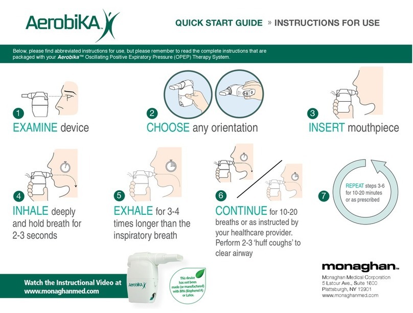 Monaghan Aerobika User manual