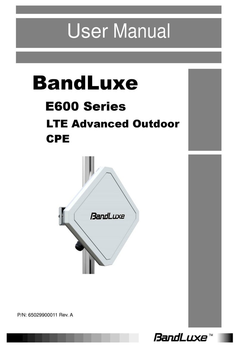 BandLuxe E600 Series user manual BandLuxe E600 Series user manual