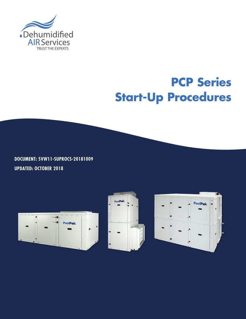 PoolPak PCP Series Manual