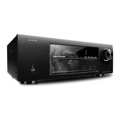 Denon AVR-1613 User manual