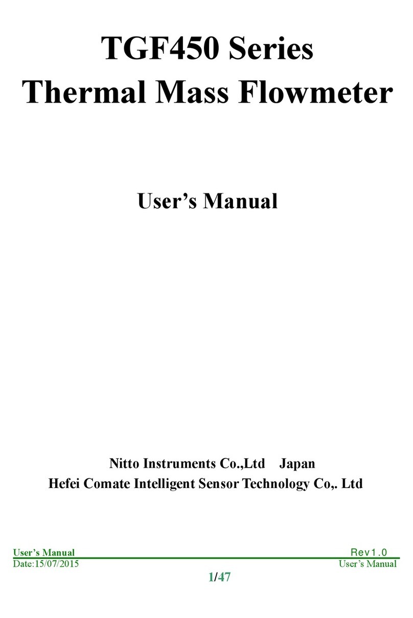 Nitto TGF450 Series user manual