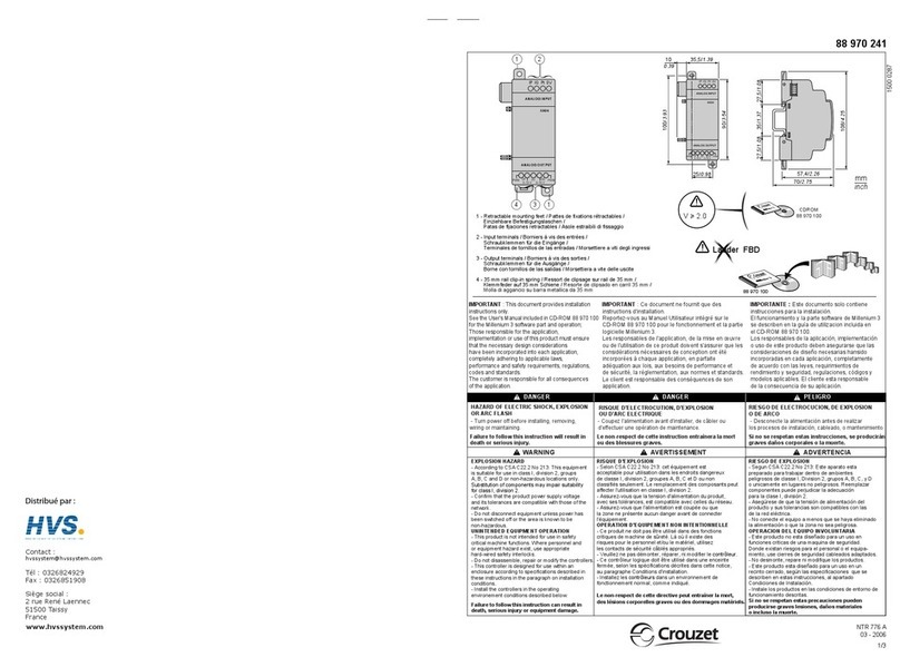 Crouzet 88 970 241 User manual Crouzet 88 970 241 User manual