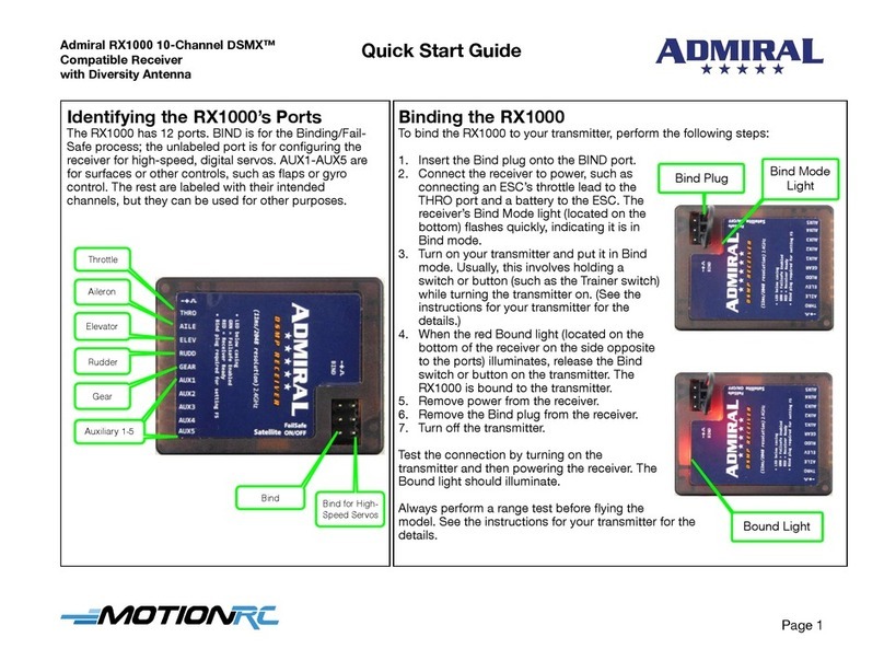 Admiral RX1000 quick start guide