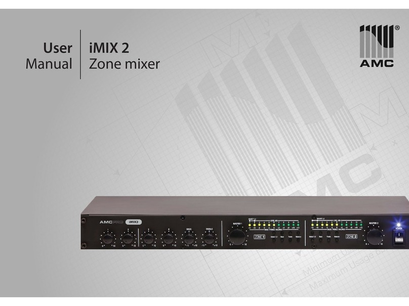 AMC iMIX 2 User manual