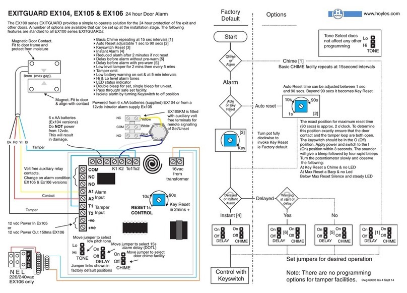 EXITGUARD EX104 manual