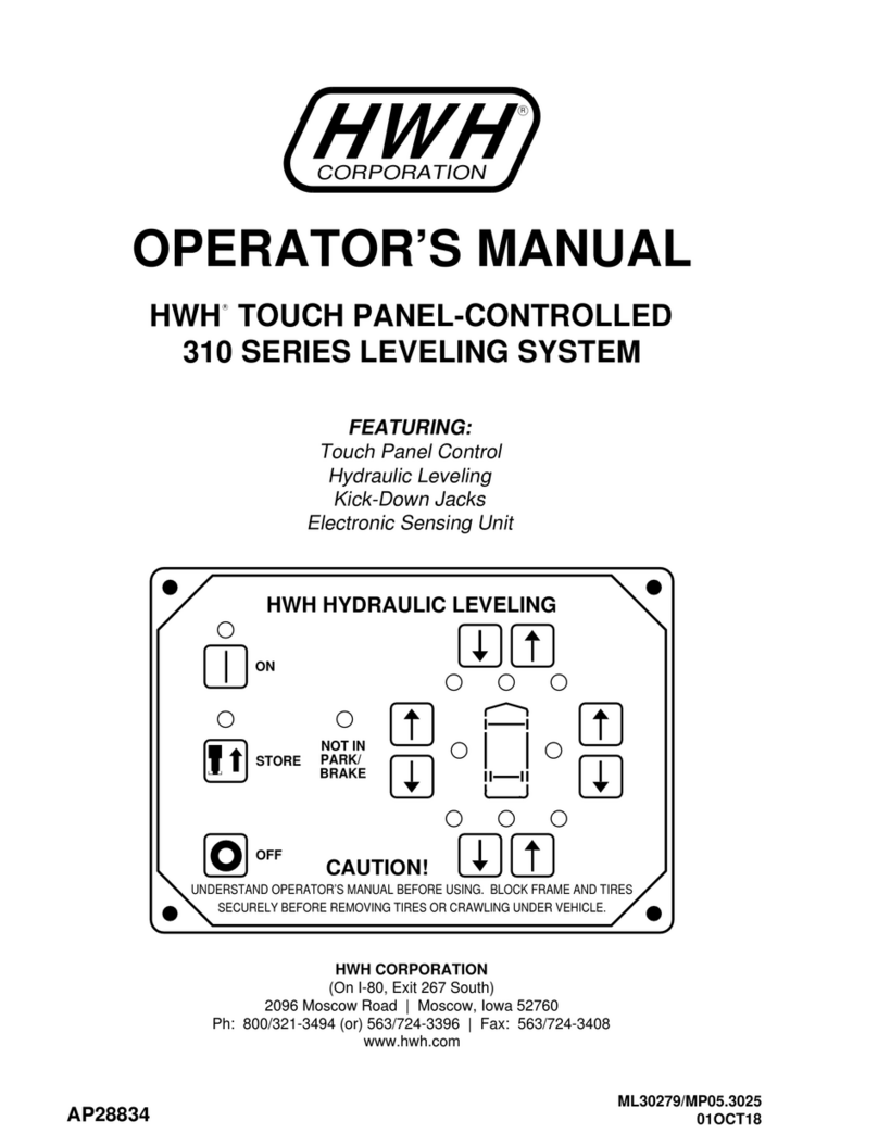 HWH 310 SERIES Operator's manual