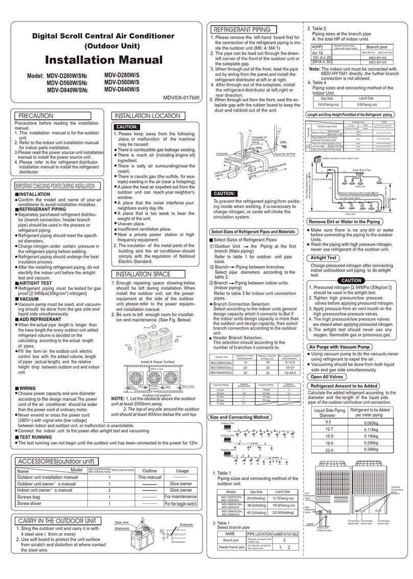 Midea MDV-D280W/SN2 User manual