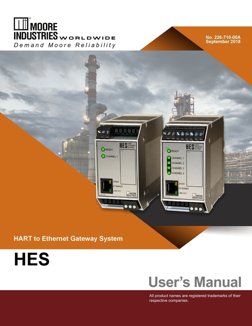 Moore Industries HES user manual