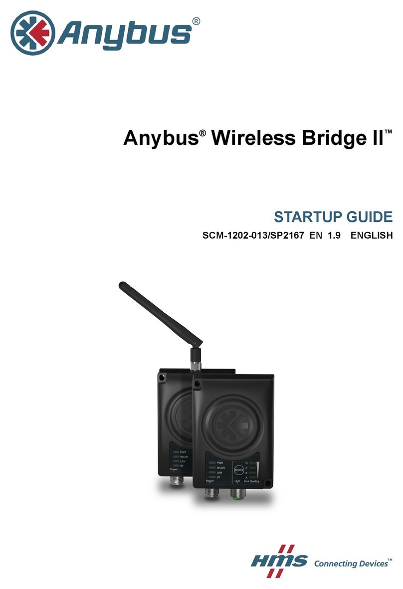 HMS Anybus Wireless Bridge II User guide