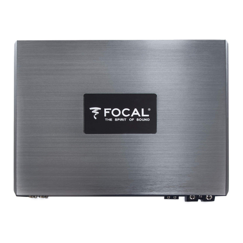 Focal FDP 1.900 Quick guide Focal FDP 1.900 Quick guide